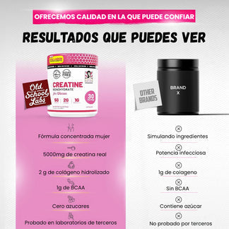 Bellafit™ 2x1 Old School Labs: Creatina Monohidratada para mujeres