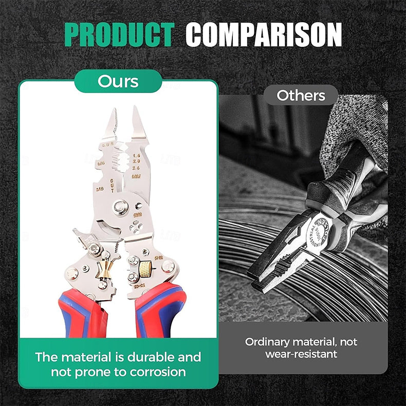 PowerGrip Pro™ — Alicate Multifuncional plegables fácil de usar
