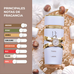 Lattafa Yara | Moi Edition™ – El Arte de Ser Inolvidable ✨🌹 – Fragancia intensa, envolvente, femenina y absolutamente cautivadora.