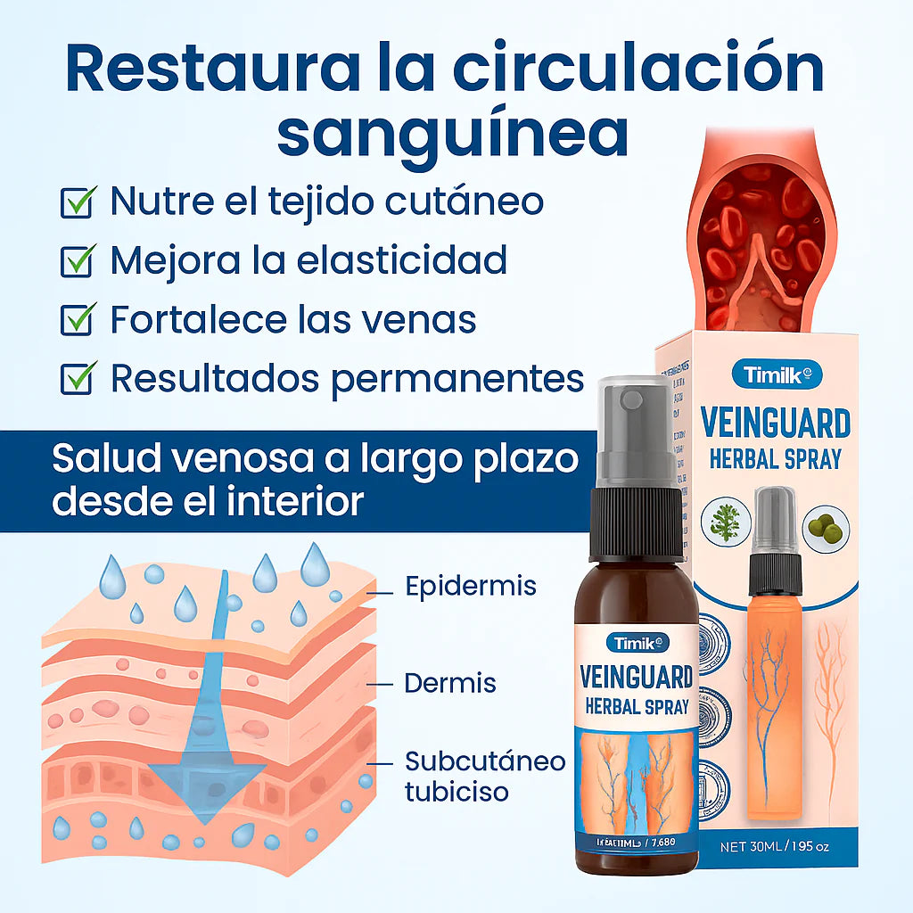 Varicose Veins™ | Piernas Ligeras y Sin Pesadez 💙