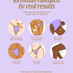 Truly Glazed Donut™ ✨ – After Shave Oil | Aceite hidratación para después del afeitado